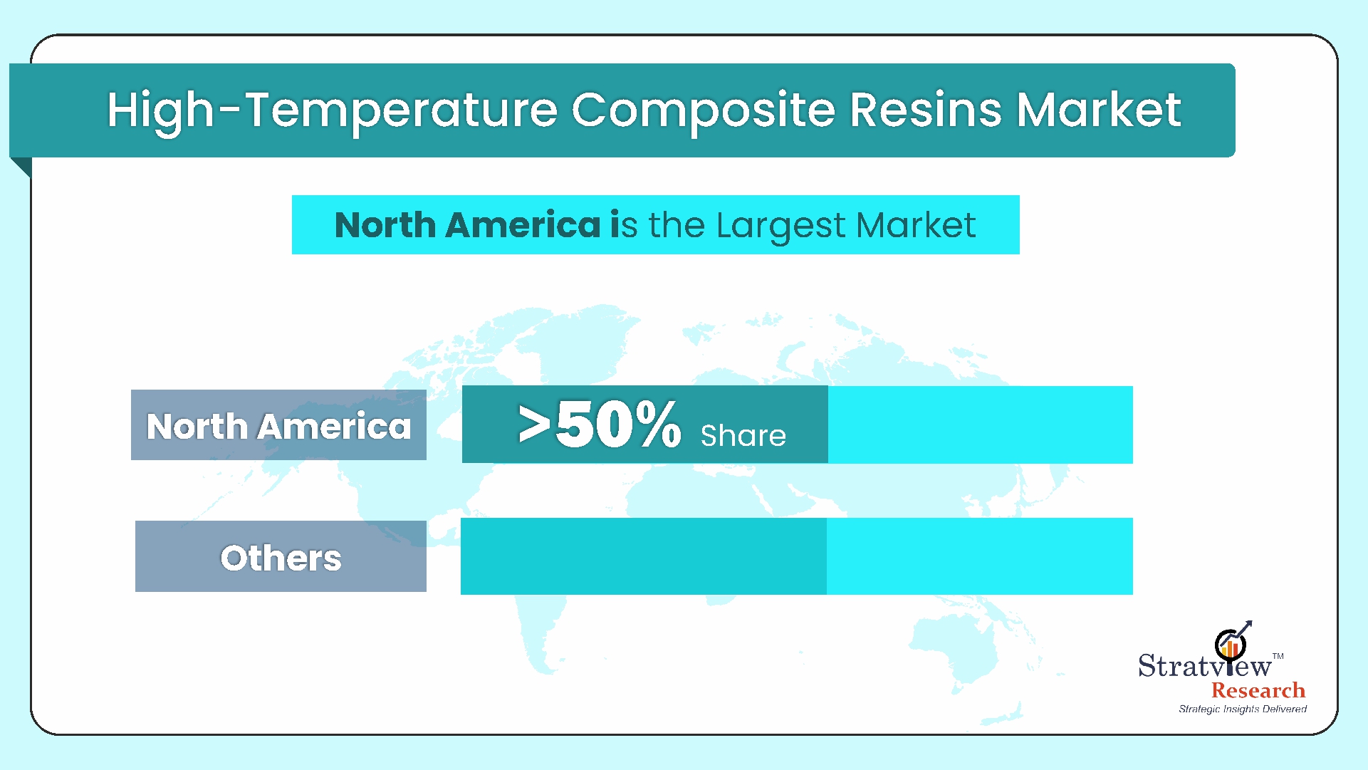 High-Temperature-Composite-Resins-Market-Regional-Analysis